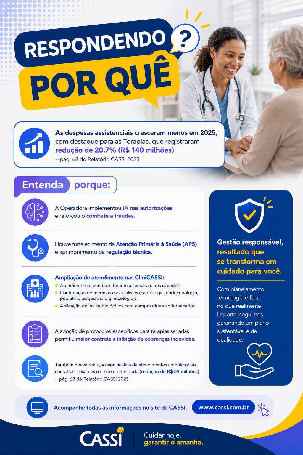 Despesas assistenciais