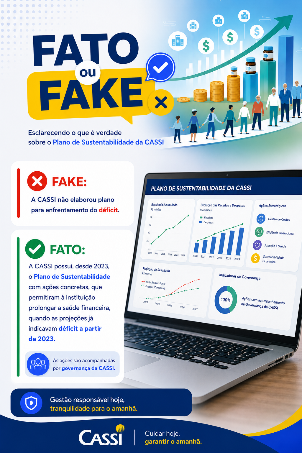 Plano de sustentabilidade